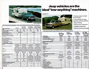 1976 Jeep Full Line Cdn)-26.jpg